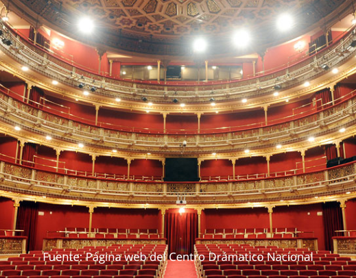 Visita al Teatro María Guerrero - Miércoles 13 de mayo, 12:30 horas.