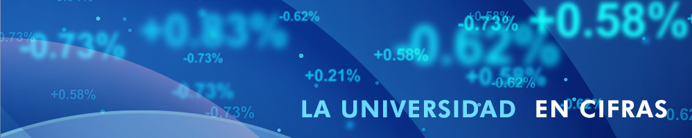 Uni en cifras