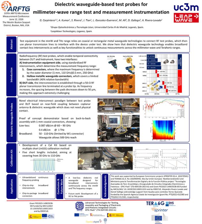 POSTER Interactive Forum Paper Award in the ARFTG